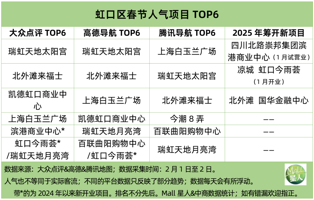 用户登录